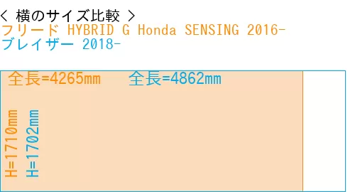 #フリード HYBRID G Honda SENSING 2016- + ブレイザー 2018-